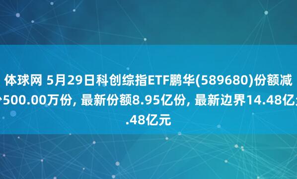 体球网 5月29日科创综指ETF鹏华(589680)份额减少500.00万份, 最新份额8.95亿份, 最新边界14.48亿元