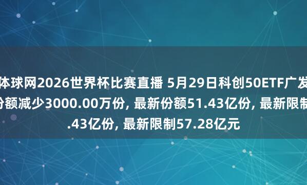 体球网2026世界杯比赛直播 5月29日科创50ETF广发(588060)份额减少3000.00万份, 最新份额51.43亿份, 最新限制57.28亿元