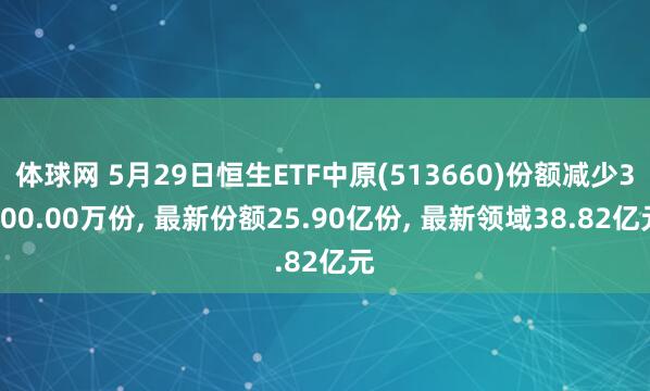 体球网 5月29日恒生ETF中原(513660)份额减少3400.00万份, 最新份额25.90亿份, 最新领域38.82亿元