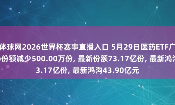 体球网2026世界杯赛事直播入口 5月29日医药ETF广发(159938)份额减少500.00万份, 最新份额73.17亿份, 最新鸿沟43.90亿元