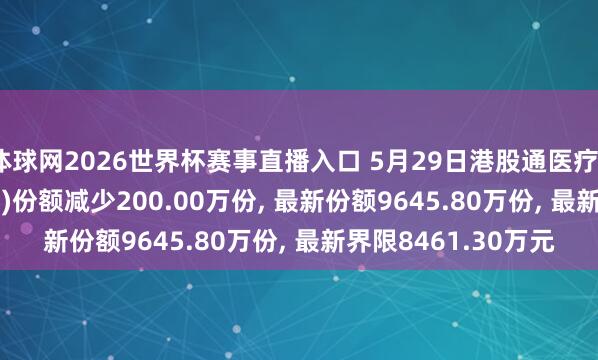 体球网2026世界杯赛事直播入口 5月29日港股通医疗ETF汇添富(526010)份额减少200.00万份, 最新份额9645.80万份, 最新界限8461.30万元