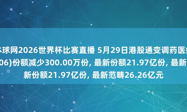 体球网2026世界杯比赛直播 5月29日港股通变调药医疗ETF富国(159506)份额减少300.00万份, 最新份额21.97亿份, 最新范畴26.26亿元